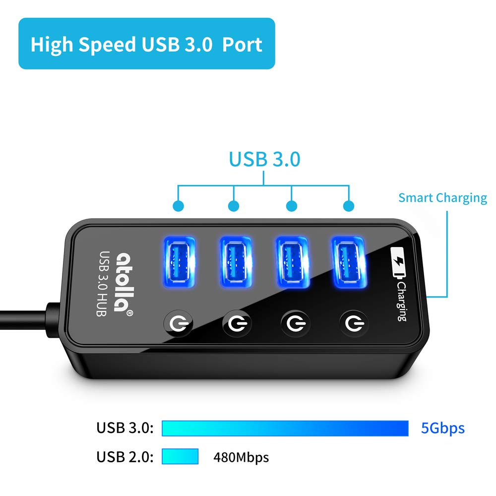 atolla USB Hub with 4 USB 3.0 SuperSpeed Data Ports and 1 USB Smart Charging Port, USB Splitter with Individual On/Off Switches and 5V/3A Power Adapter