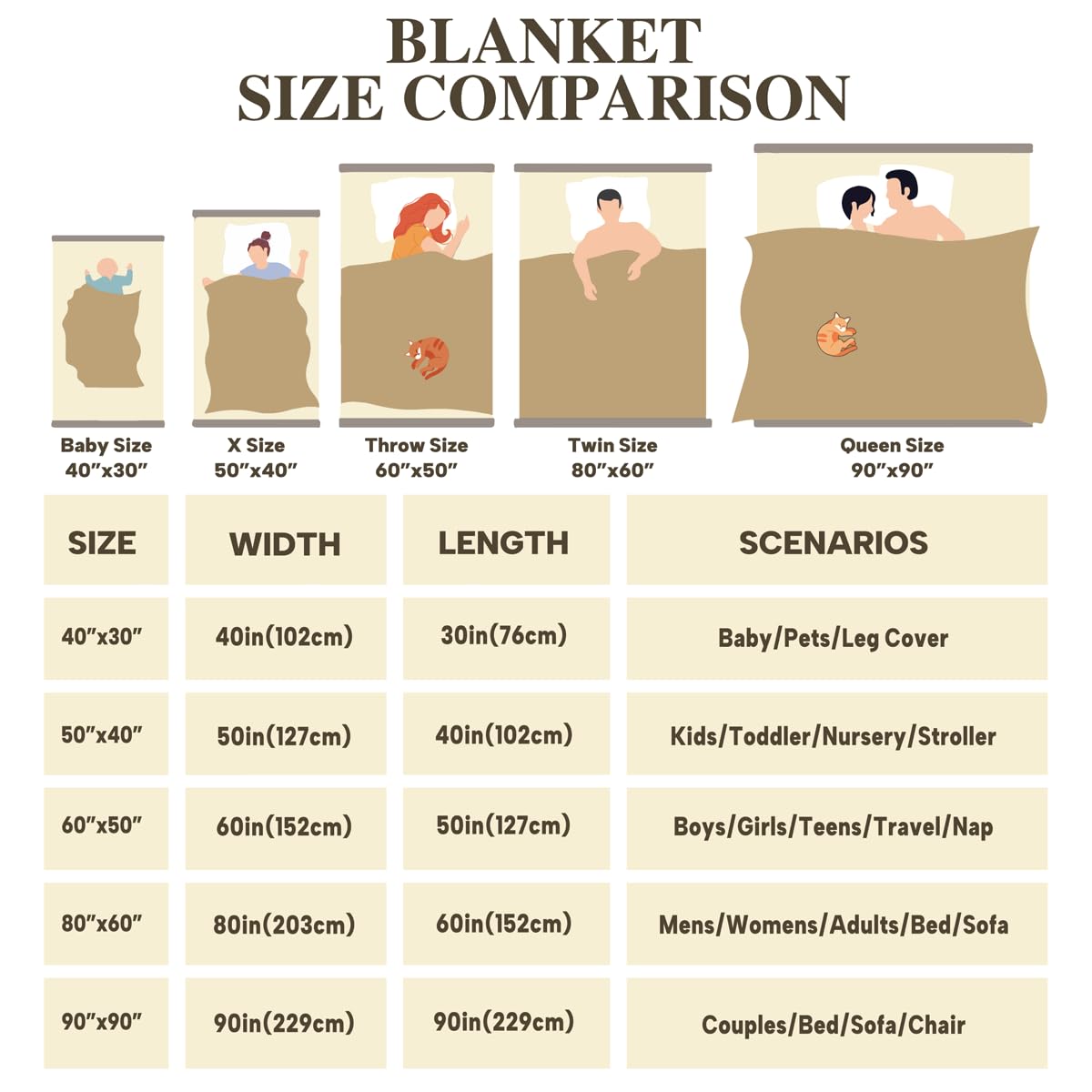Feelyou Kids Happy Camping Fleece Throw Blanket Bass Fish Plush Blanket for Bed Sofa Couch Fishing Rules Sherpa Blanket Boys Girls Rustic Teens Bedroom Decor 40"x50"