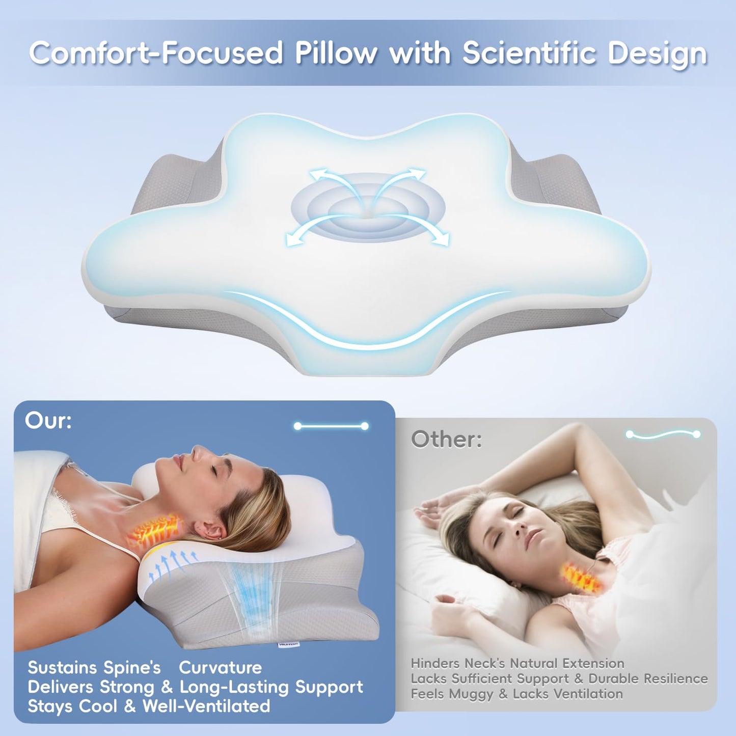 Cervical Neck Pillow, Memory Foam Pillows for Neck and Shoulder Pain Relief, 2 Heights Ergonomic Pillow with Breathable Ice Silk Cover, Neck Support Pillow for Side Back Stomach Sleepers, Odorless