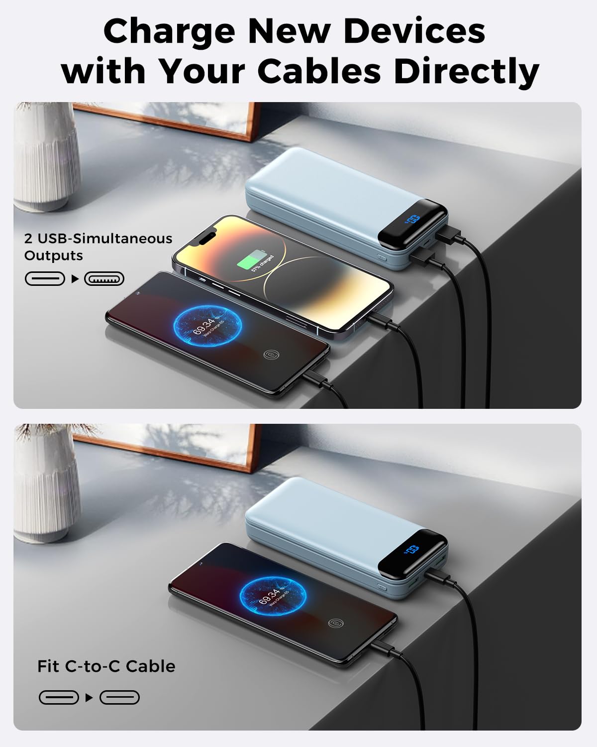 Portable Charger Power Bank 40000mAh Powerbank PD 30W and QC 4.0 Fast Charging External Battery Pack with USB-C LED 3 Outputs & 2 Inputs Portable Charging for iPhone 15 14 13 pro, Samsung