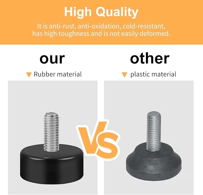 Darcvds M6 Thread Furniture Feet Levelers, Leveling Feet Screw on Furniture