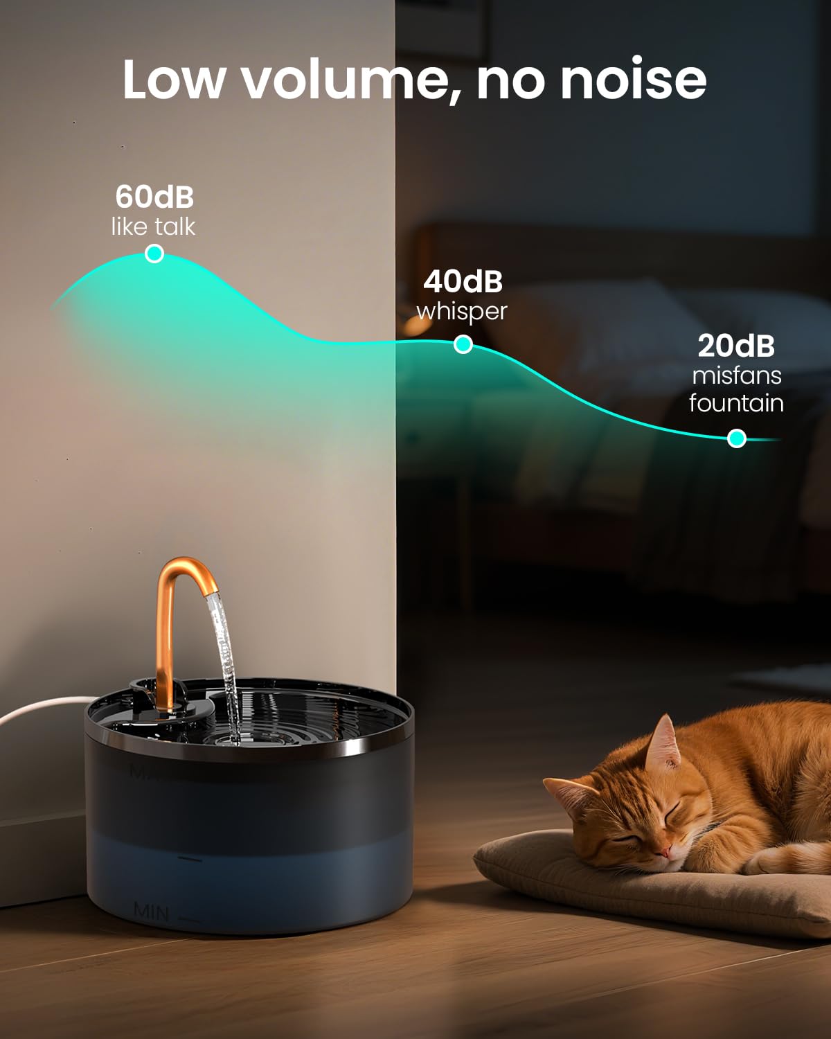 Cat Water Fountain, 71oz/2.1L Cat Fountain for Drinking with Copper Faucet, MISFANS-Designed Pump & Filter, Plastic Automatic Pet Water Fountain Bowl & Dispenser with 3-Pack Replaceable Filters