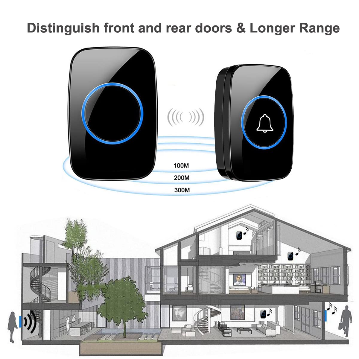 Wireless Doorbell, Waterproof Door Bell Kit, Distinguish Front and Rear Doors, Over 1000 feet Range and 60 Chime, 5 Levels Volume and LED Flash, for Home Office Classroom