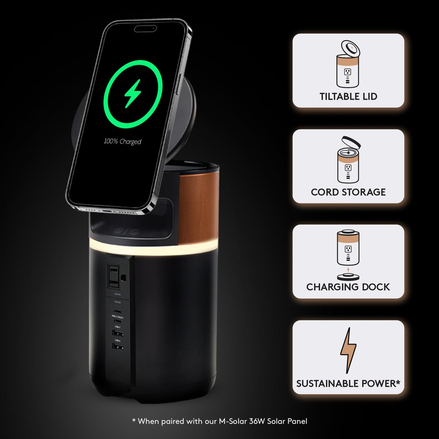 Duracell M150 Portable Charging Hub – 150W Charger for Laptops & Tablets, Wireless Charging for Cell Phones & Earbuds – Light & Compact Power Bank Station w/ USB-C & USB-A Ports, Charging Dock