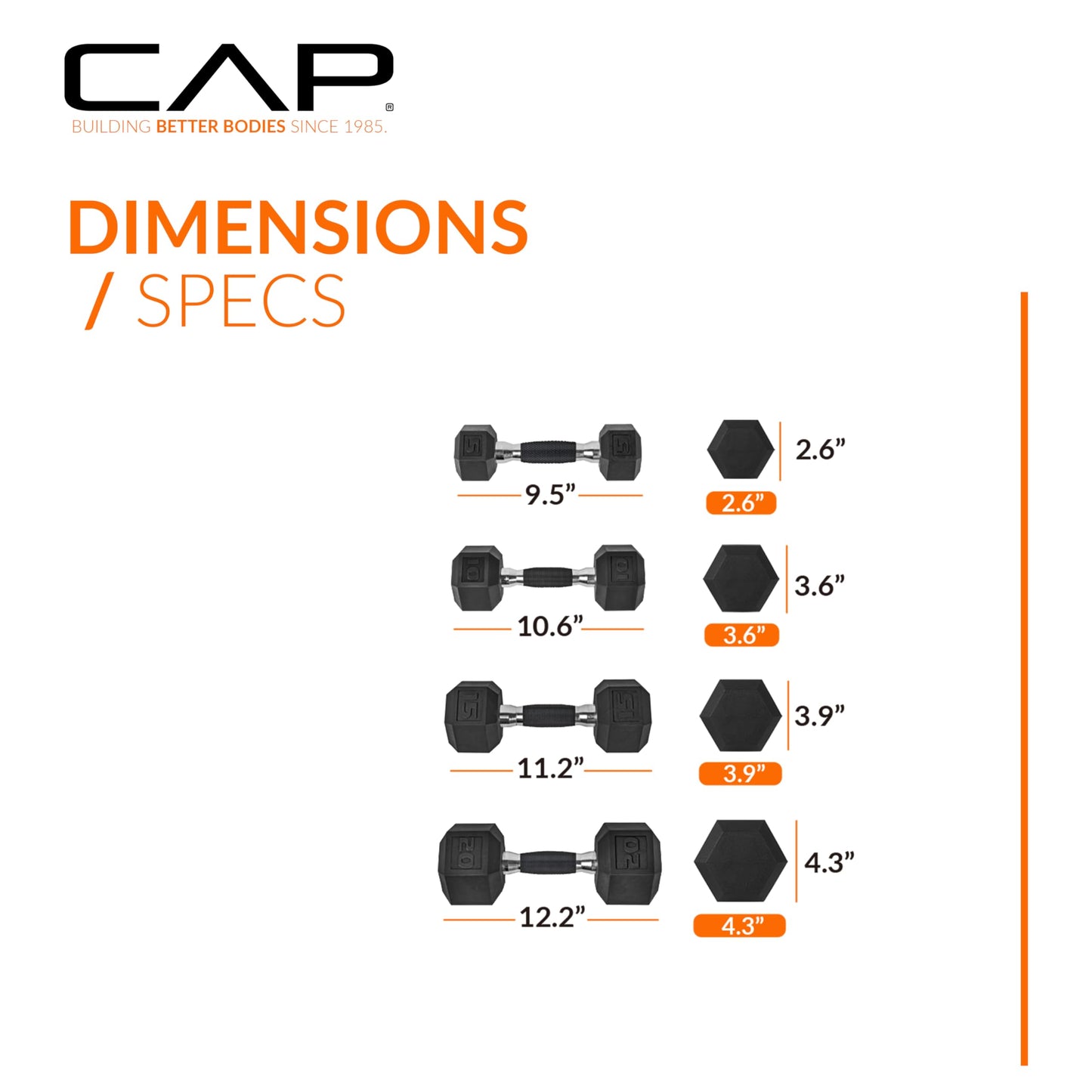 CAP Barbell Rubber Coated Dumbbell Weight Set with Vertical Rack | 100 lb, 150 lb, and 210 lb Options