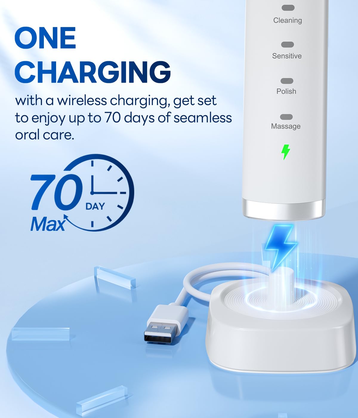 Bymore Electric Toothbrush for Adults,Travel Sonic Toothbrush with 8 Replacement Heads, Ultra Clean Rechargeable Toothbrush Portable One Charge for 330days 5 Modes 2mins Timer-Black