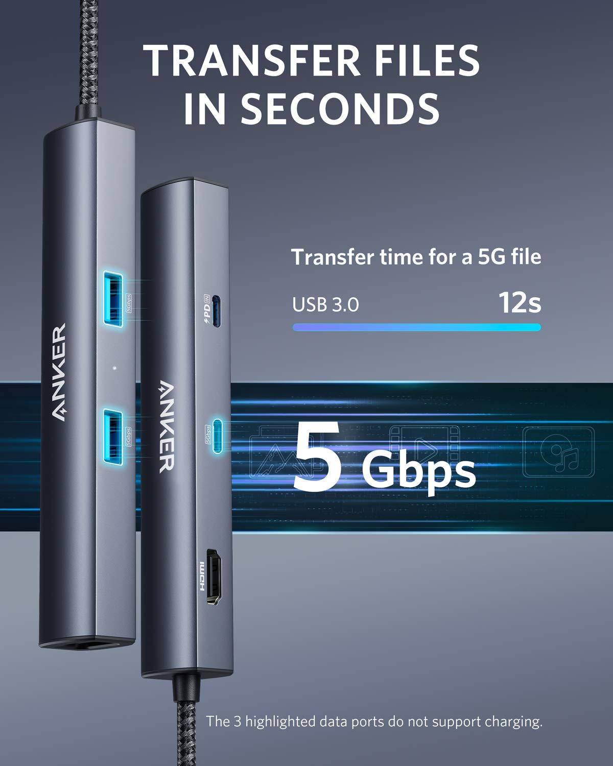 Anker USB C Hub, PowerExpand 6-in-1 PD Ethernet Hub with 65W Power Delivery, 4K HDMI, 1Gbps Ethernet, USB-C Data Port, 2 USB 3.0 Data Ports, for MacBook Pro, MacBook Air, iPad Pro, XPS, and More