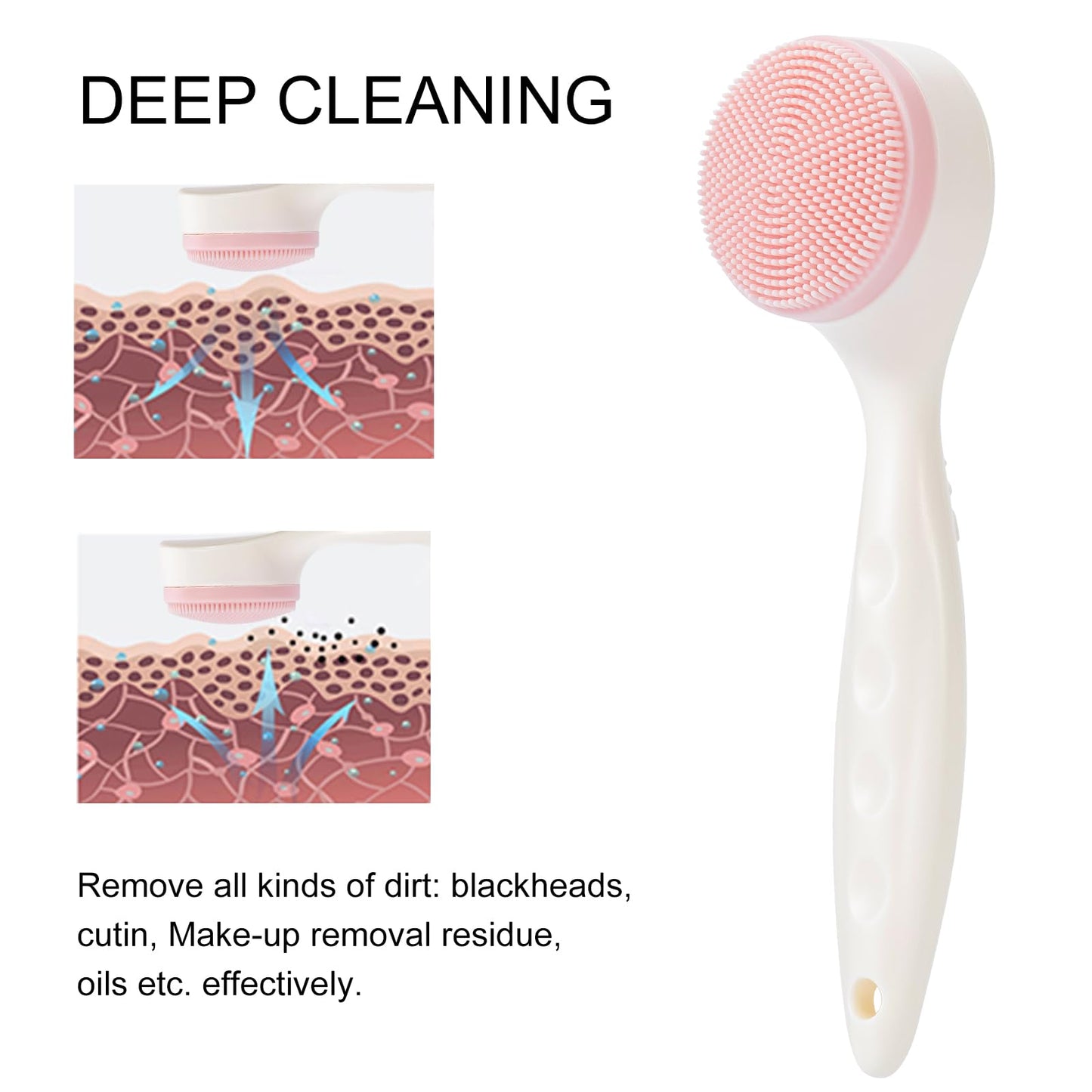 2 Pack Silicone Face Scrubber Exfoliating Brush, Manual Handheld Facial Cleansing Brush Blackhead Scrubber, Soft Bristles Waterproof for Face Skincare (Round-Pink)