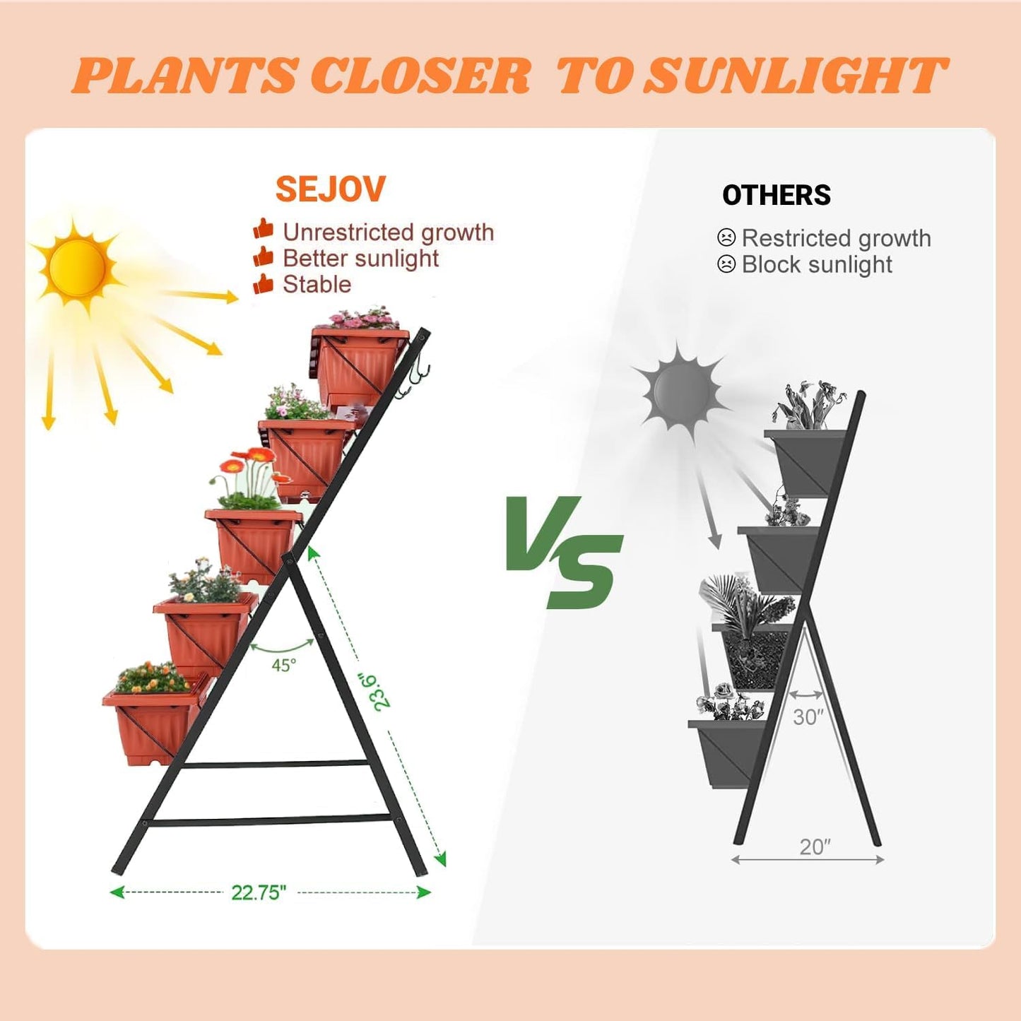 SEJOV 2 Pack Vertical Raised Garden Bed, 5 Tiers Elevated Planter Box for Herbs Vegetables Flowers, Graden Vertical Planter w/Drainage System for Patio Balcony Garden Outdoor Indoor Plants, Dark Red