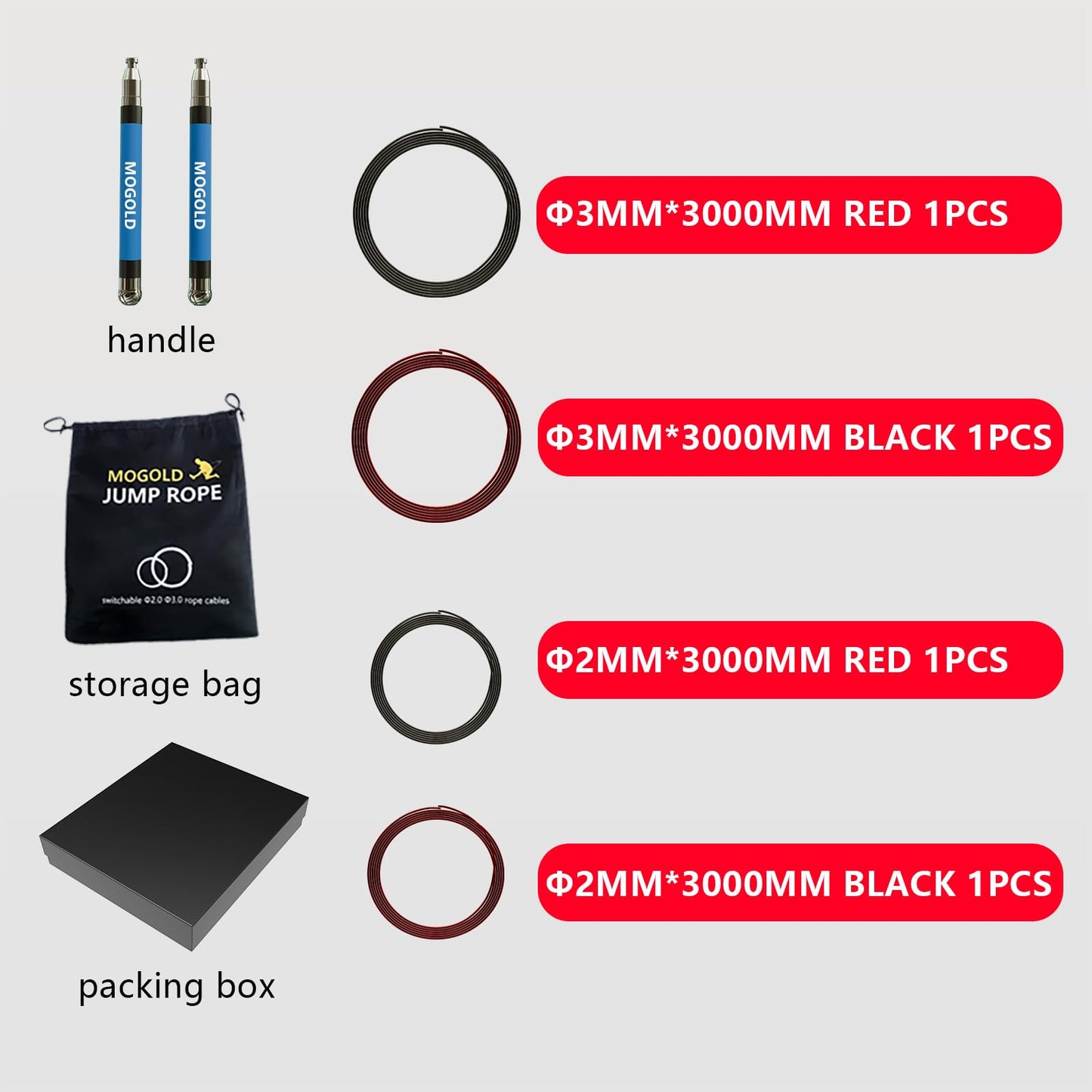 2-in-1 Speed Rope: 2mm for Boxing/MMA & 3mm for CrossFit - Tool-Free Adjustable Cable System with Dual Bearings - Sweatproof Hybrid Grip for High-Intensity Training