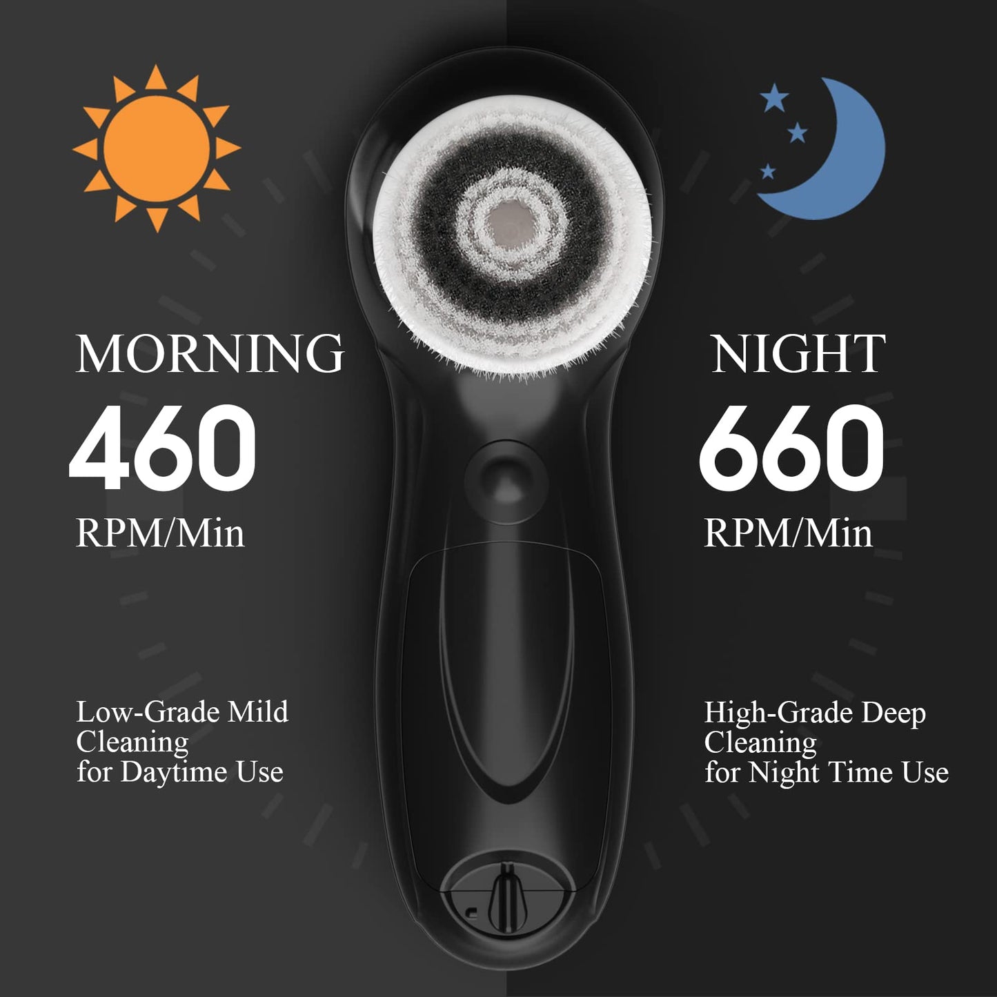TOUCHBeauty Facial Cleansing Brush Electric, Face Cleansing Brush with Stand, 3 Brush Heads, 2 Speeds, IPX5 Waterproof, Battery-Powered, Suitable for All Skin Types, TB-0759D