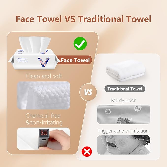 Disposable Cotton Facial Towels, Face Drying Towels