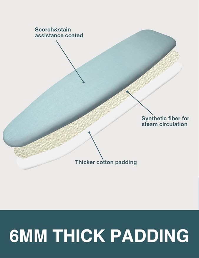 Ironing Board Cover and Pad, Resist Scorching and Staining, 15x54 Reflective