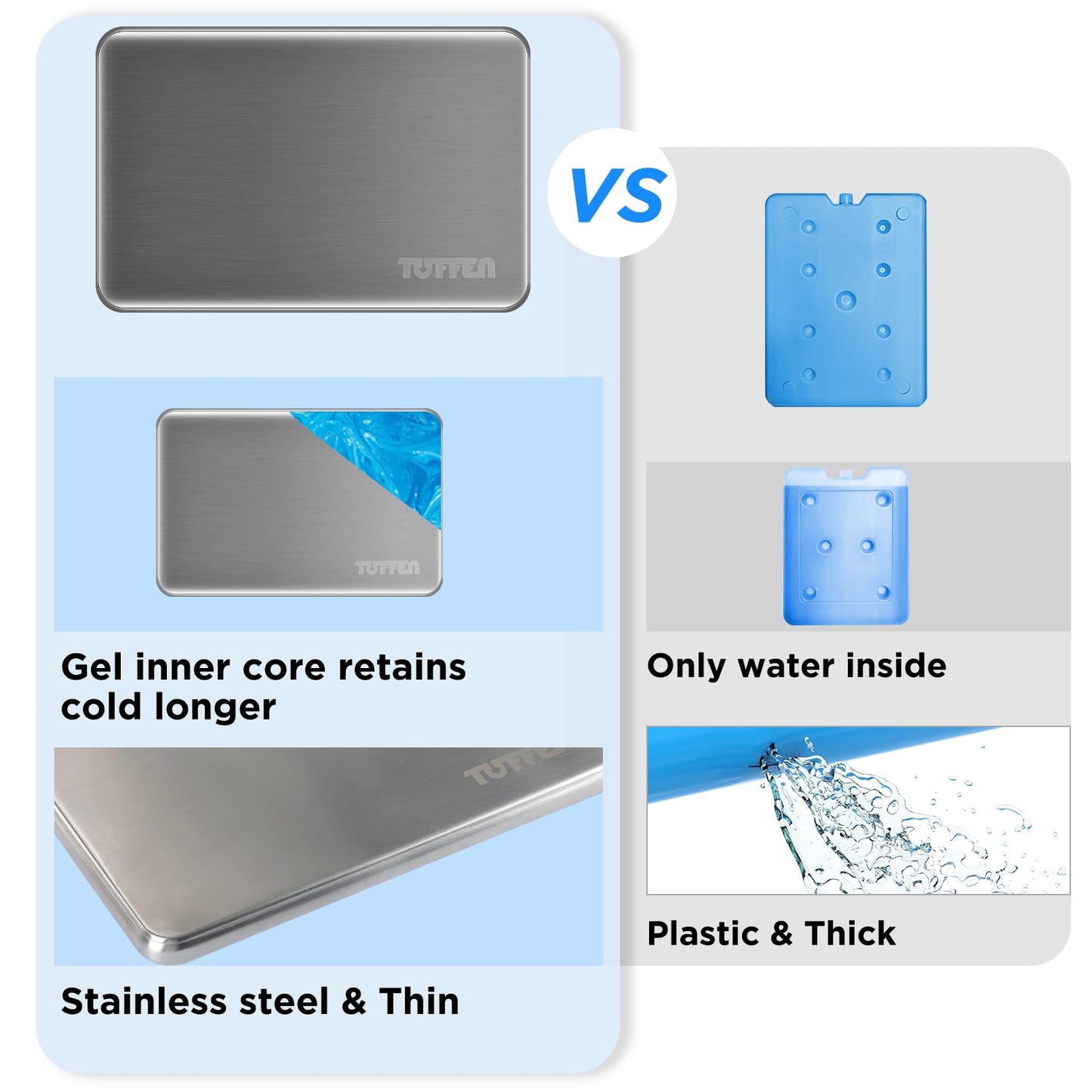 Tuffen Ice Packs for Lunch Boxes, Stainless Steel Cooling Pack for Cooler, Quick Freeze Long-Lasting Reusable Ice Pack, Multi Use Cooler Accessories for Hiking, Camping and Fishing(2 Packs)