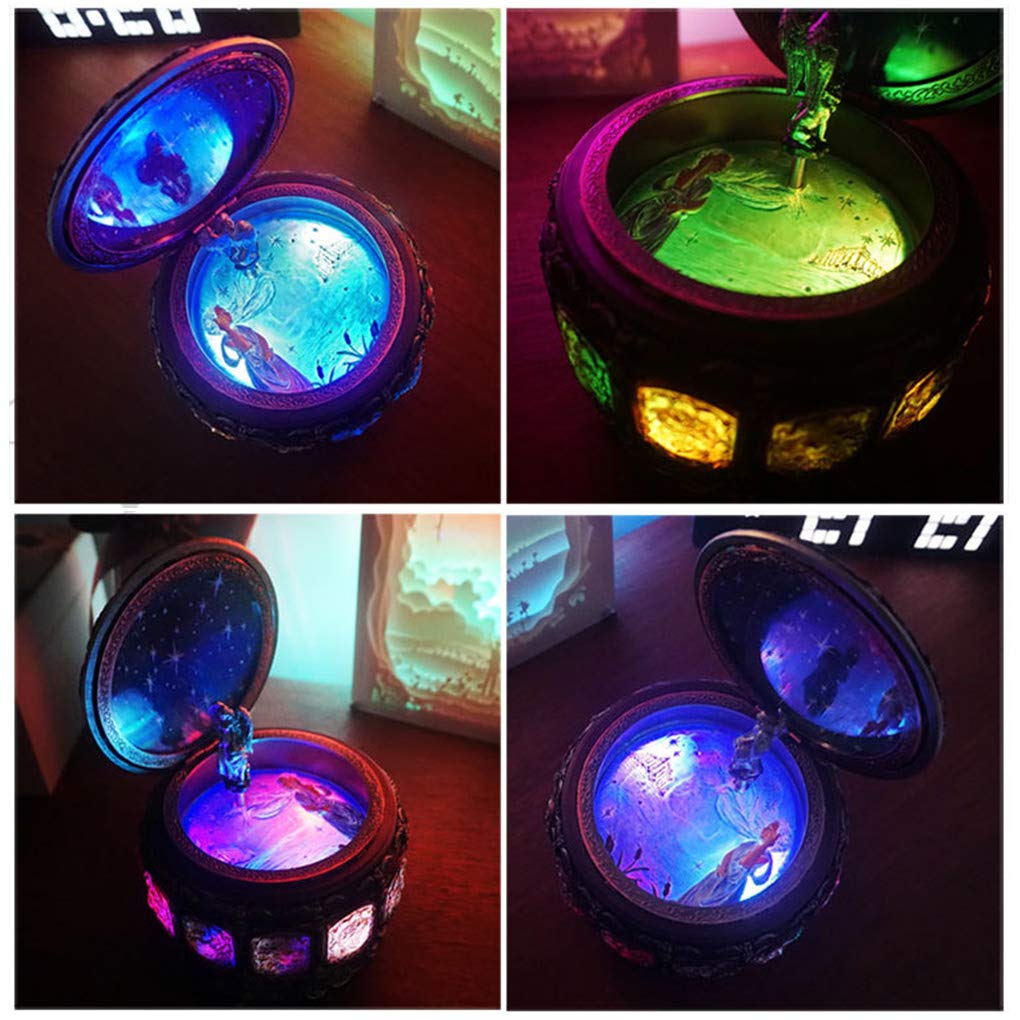 Vintage Music Box with Constellations Rotating Goddess LED Lights Twinkling Resin Carved Mechanism Musical Box with Sankyo 18-Note Wind Up Signs of The Zodiac Gift for Birthday (A1 Upgraded)