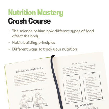 The Nutrition Sidekick Journal: Weight Loss Journal. Food Journals for Tracking Meals and Exercise. Food Diary for Weight Loss Planner. Weekly Meal Planner Notebook. Weightloss Journal and Planner.