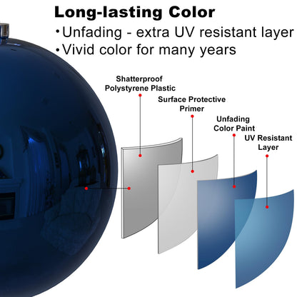 Navy Blue 8.0" Extra Large Christmas Balls Ornaments - Christmas Tree Decorations Shatterproof Shiny Hanging Balls for Birthday Holiday Wedding Decorations Set of 2pcs
