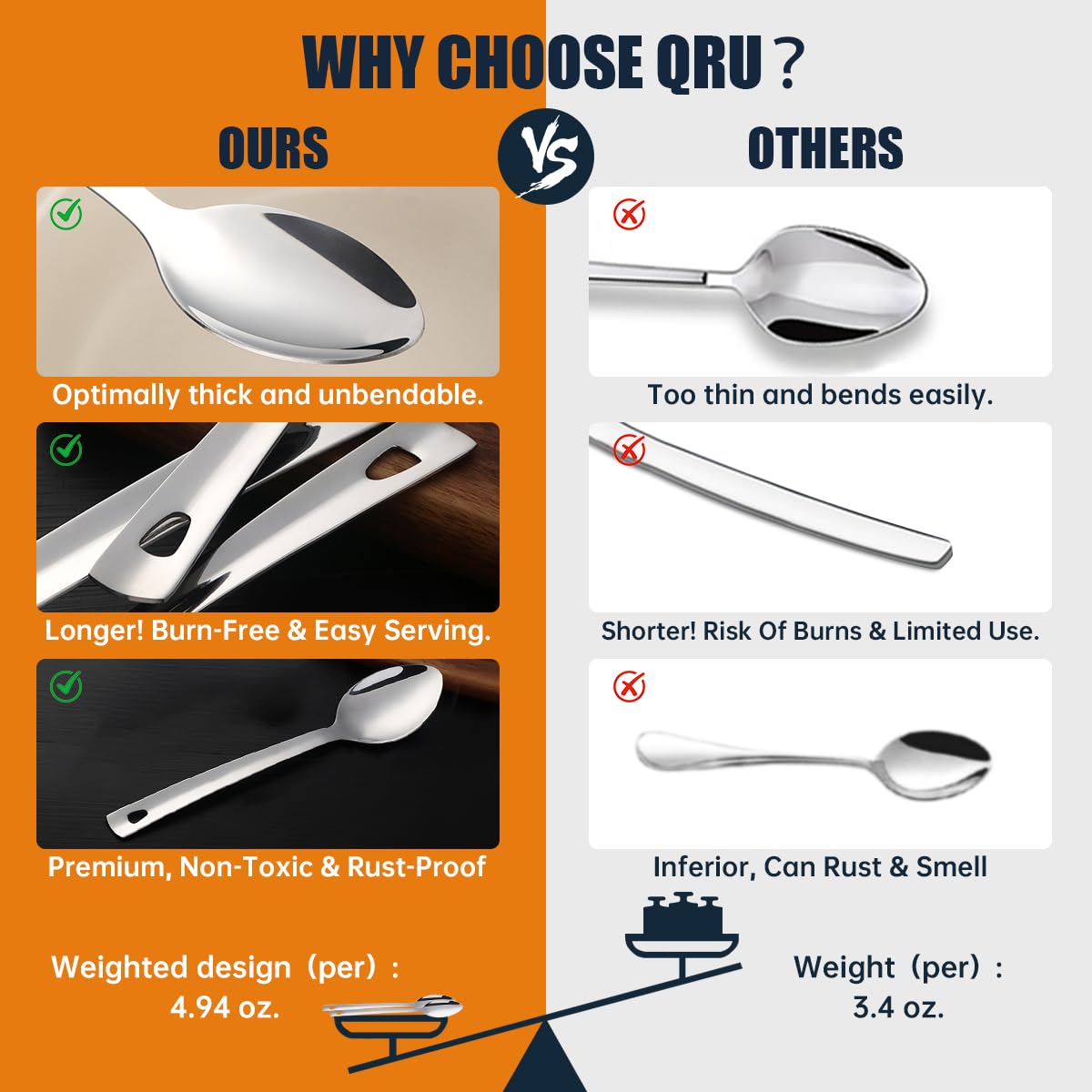 13-Inch Large Stainless Steel Serving Spoons Set, Long Handle Buffet Utensils, Dishwasher Safe (Silver, 8 piece)