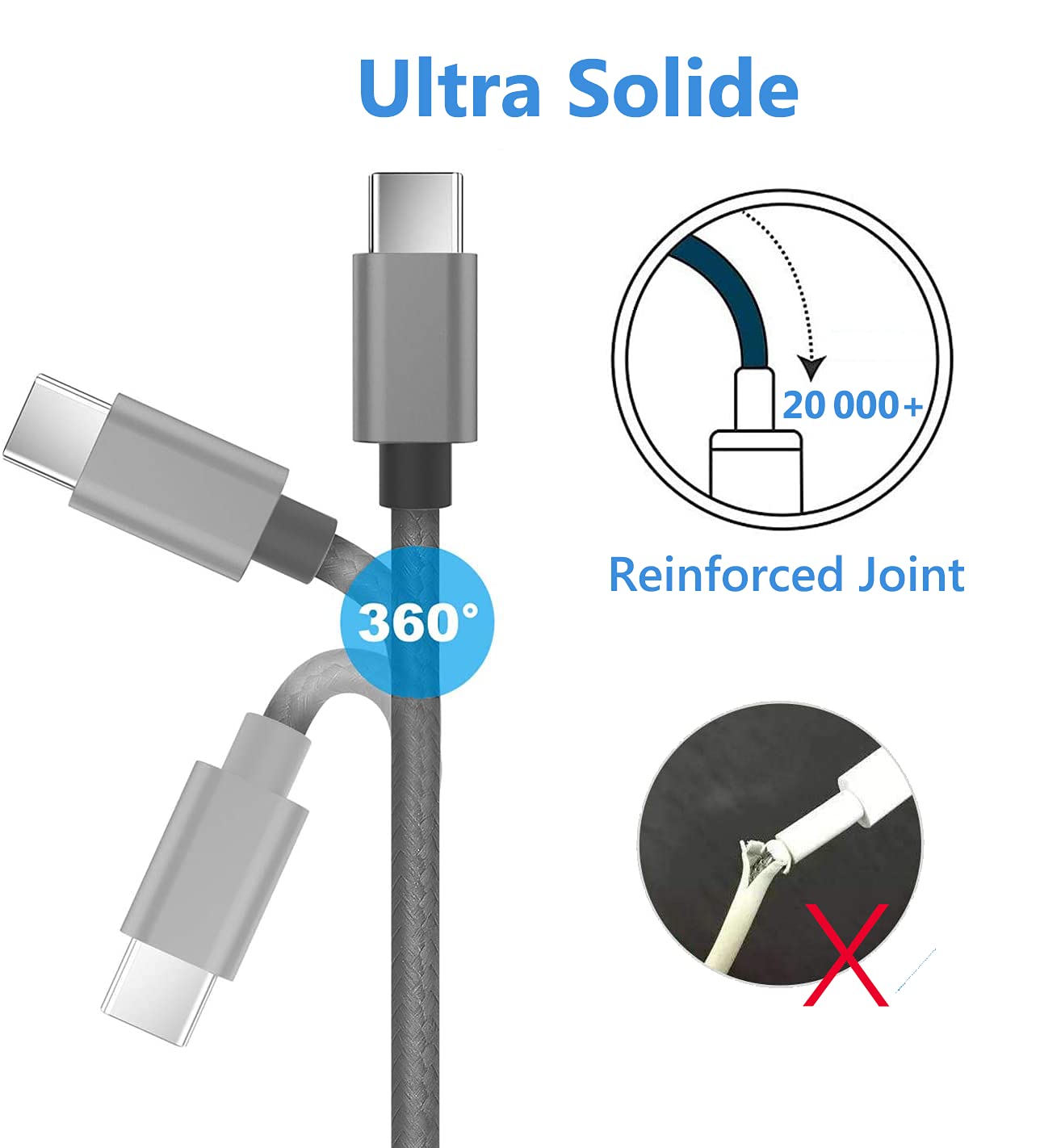 Yosou USB C Charger Cable 2M 2Pack USB A to USB C Type C Charger Fast Charging 3A Lead Braided for Samsung Galaxy S22 S21 S20,Pixel 8 7 6,PS5,Switch