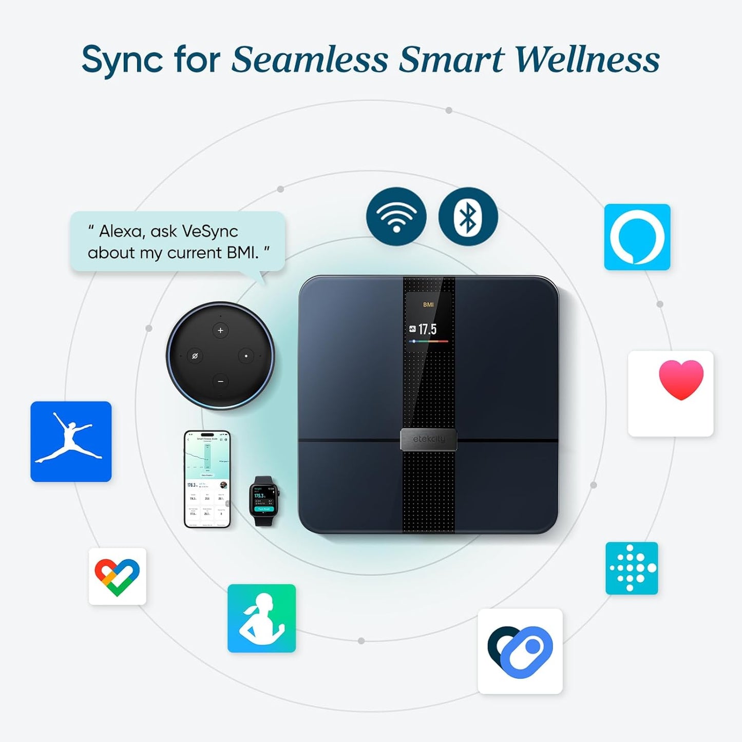 Etekcity Smart Scale for Body Weight Fat, Digital Bathroom Weighing Machine for Accurate BMI Muscle Mass Composition, Home Use Apple Health Compatible Fitness Equipment