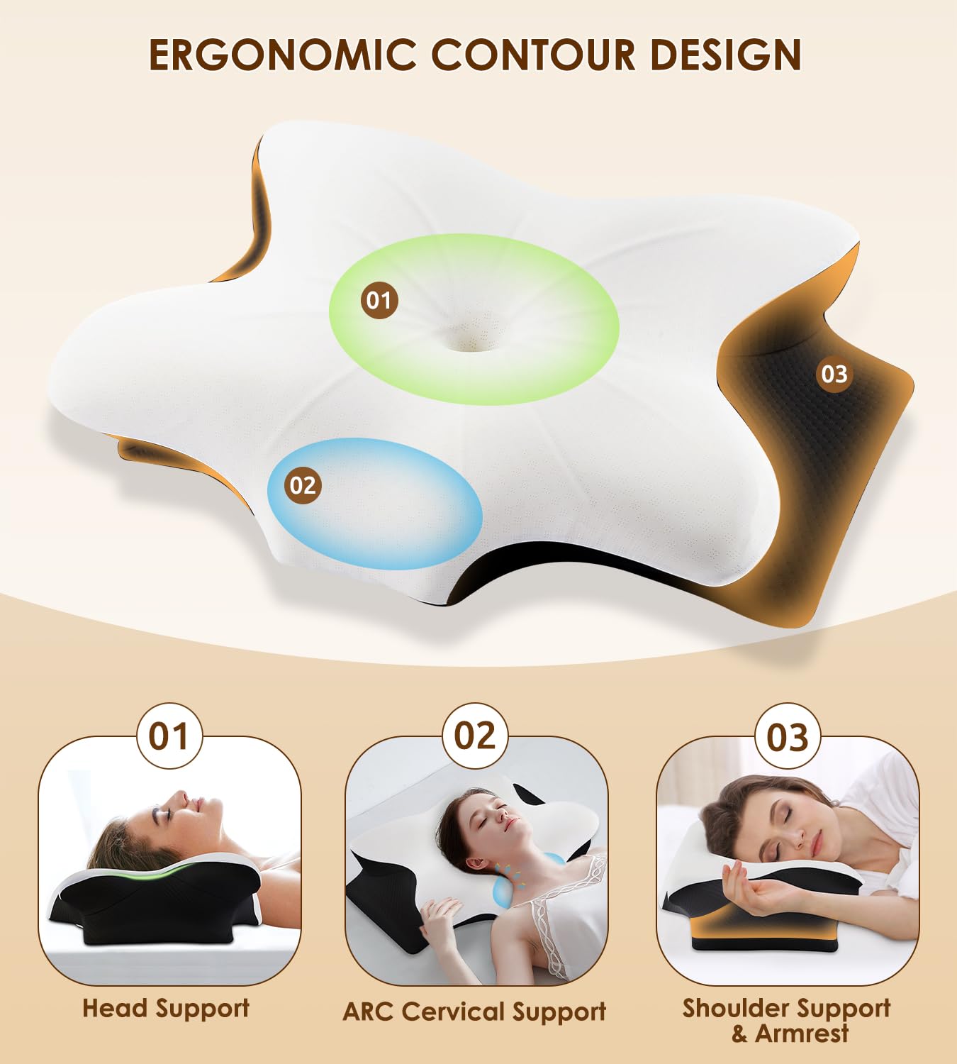 Cervical Pillow for Neck and Shoulder, Ergonomic Contour Memory Foam Pillows for Sleeping, Cooling Neck Support Pillow for Back Stomach Side Sleeper Dark Grey