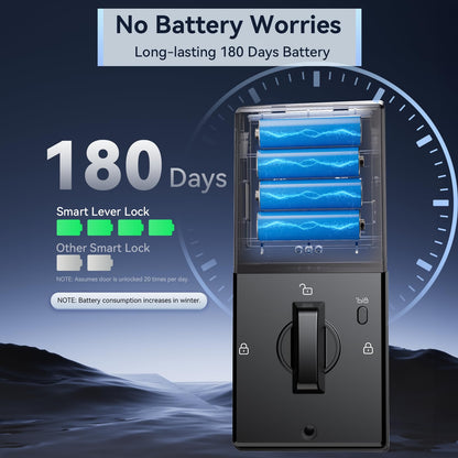 Ulecoce Fingerprint Keypad Deadbolt with Handle Set, Keyless Entry Door Lock, Door Locks for Front Door Lock Set, App Control, Auto Locking, Easy to Install, Satin Nickel