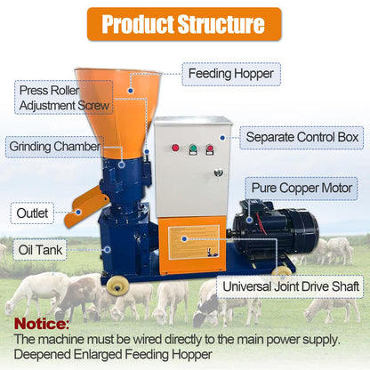 gaveming Upgraded 110V 60HZ Animal Pellet Feed Mill Machine w/Separate Control Box, Pellet Maker Machine with 6 Grinding Discs 2.5/3/4/5/6/8mm 5.5KW Copper Motor 220-440lb/h w/3 Head Rollers