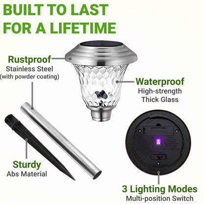 BEAU JARDIN 4 Pack Metal Garden Solar Lights Outdoor Waterproof 900mAh LED Solar Stake Lights Weatherproof Glass Lens Stainless Steel Pathway Lighting Sun Powered Landscape Lawn [Energy Class A]