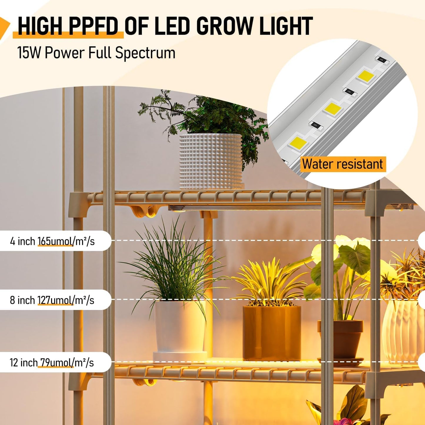 SPECILITE Indoor Greenhouse with Grow Lights - Adjustable 4 Tiers 27.6"L×19.3"W×61.4"H Mini Greenhouse with Zip PVC Cover and 45W Plant Light, Portable Green House with Timer for Winter &Indoor Plants