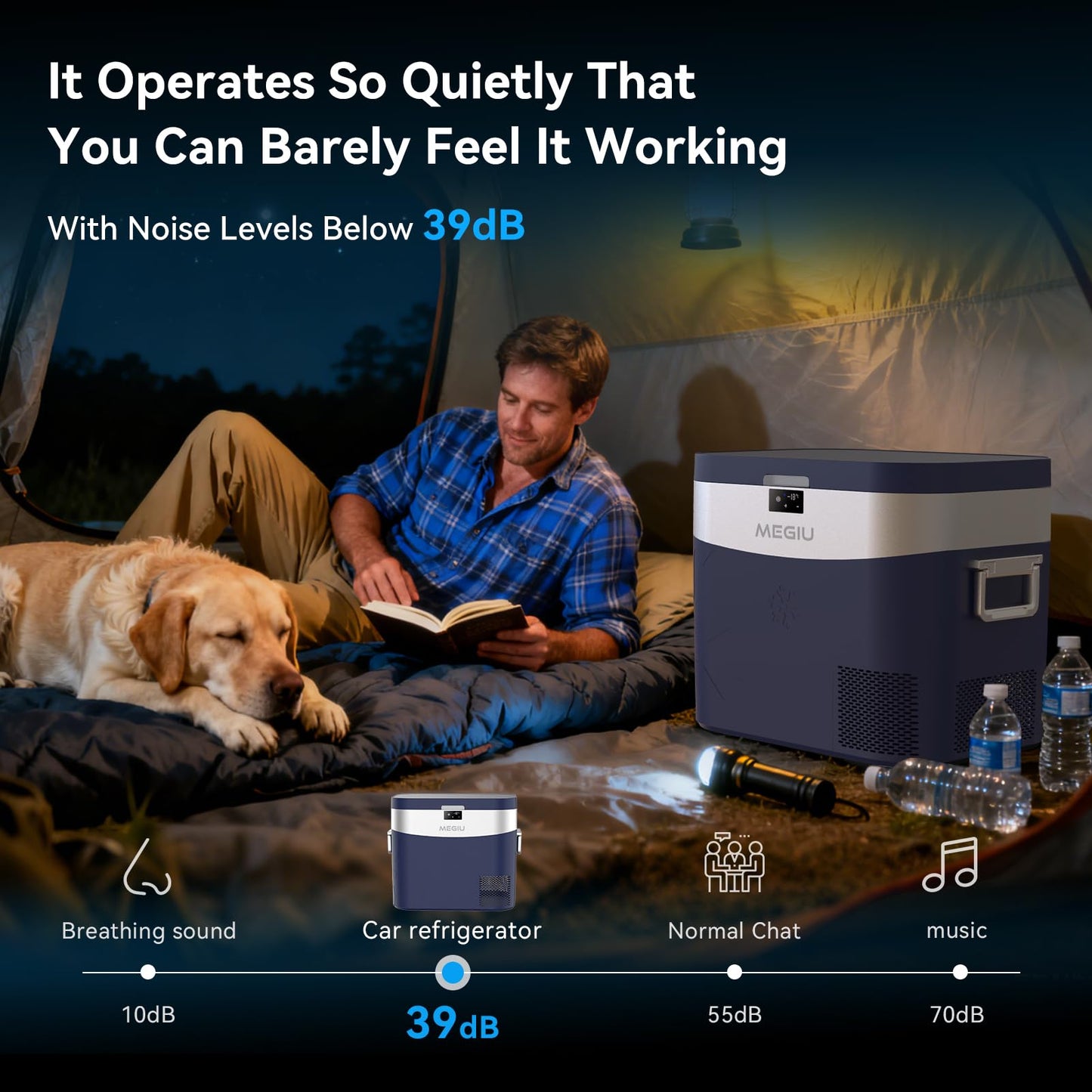 Megiu Car Refrigerator Portable Car Fridge 12V Refrigerator 23 Quart (22 Liter) Freezer Compressor Cooler 12V/24V DC 110～240 V AC for Outdoor Camping Travel Home Use -0.4℉~+59℉ (Blue)