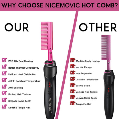 NICEMOVIC Ceramic Heating Hair Straightener Comb - Hot Pressing Brush for Natural Black Hair, Beard Wigs, and Curling (Gold)
