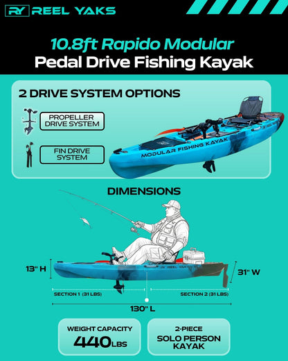Reel Yaks 10.8ft Rapido Propeller Drive Fishing Kayak, Modular Sit-On-Top Kayak with Hands-Free Pedal Drive, Compact, Lightweight, Easy Assembly, Customizable - 400 lbs Capacity, Blue Black Camo