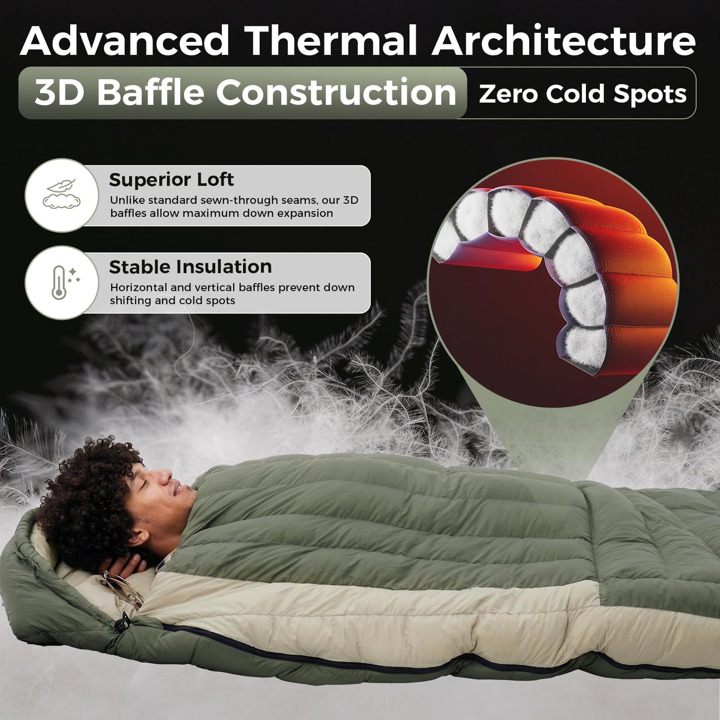 ATEPA Double Down Sleeping Bag, 23°F ISO Rated Cold Weather Sleeping Bags for Couples & Family, 700FP RDS Down Fill XXL Winter Camping Sleeping Bag for Car Camping, RV & Overlanding