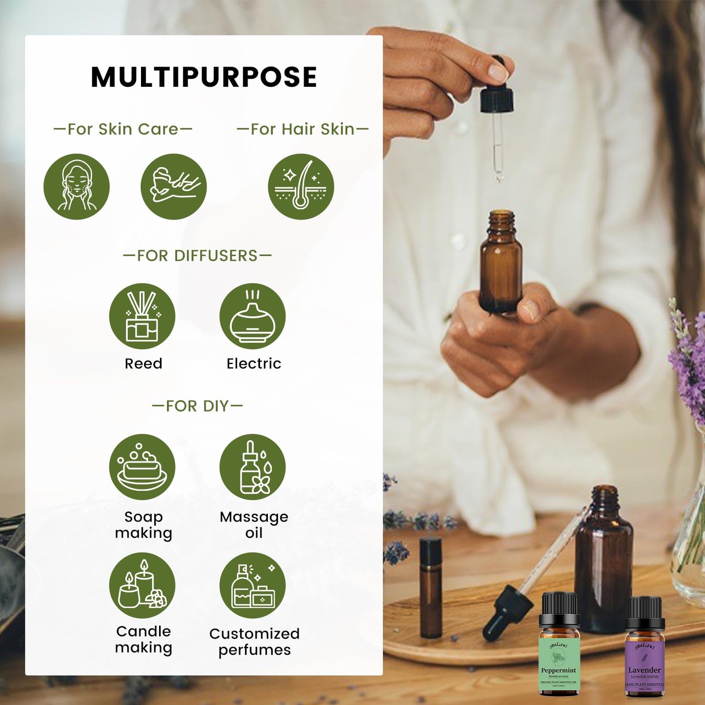yethious Lavender Peppermint Oil Set Lavender Aromatherapy Oils for Diffuser, Perfume, Soap, Candle Making 2 Pack 10ML