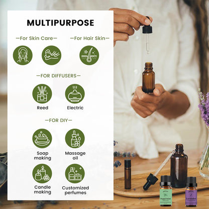 yethious Lavender Peppermint Oil Set Lavender Aromatherapy Oils for Diffuser, Perfume, Soap, Candle Making 2 Pack 10ML