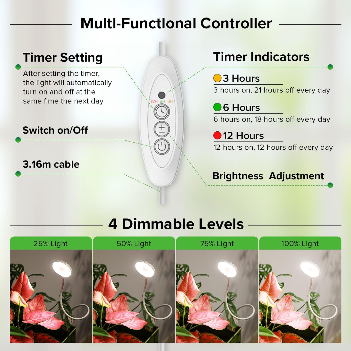SGLEDs Plant Lights for Indoor Growing, Pot Clip on Grow Lights Full Spectrum, 12W Plant Growing Lamp with 4 Dimmable Levels, 360° Adjustable Grow Plant Lamp， Auto On/Off Timing 4/8/12H, White 3 Pack