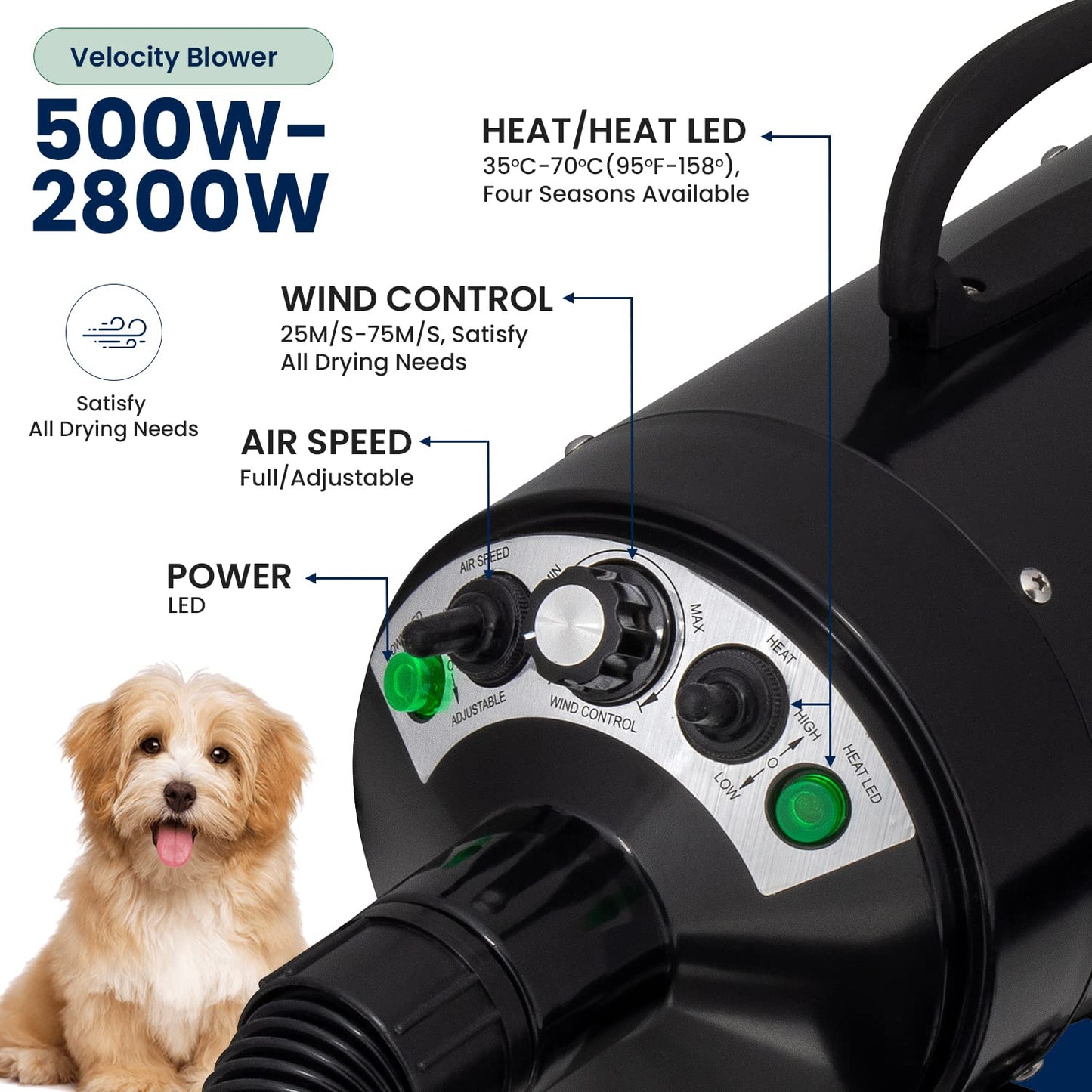 My Pet Command 220V Professional Dog Hair Dryer Blaster 500W-2800W 4HP Hot and Cold Adjustable stepless Airflow Pet Grooming High Velocity Air Blower blaster Drying Deshedding extra Dog Grooming Brush
