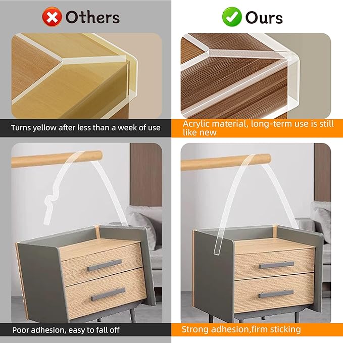Clear Soft Corner Protectors for Furniture Strip, 0.8 in x 13.12 FT, Sharp Edge