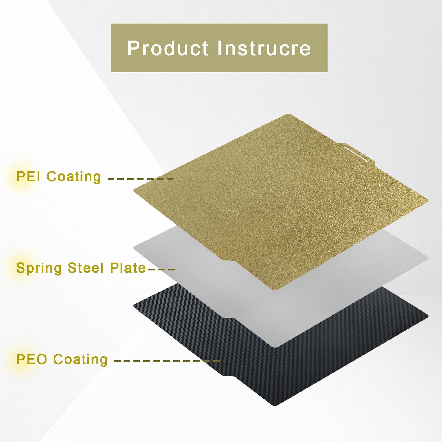 AJOYIB Textured PEI & Smooth PET (Carbon Fiber Pattern) Heat Bed Plate Flexible Print Bed Compatible with Bambu Lab X1C / X1 / X1E / A1 / P1S / P1P