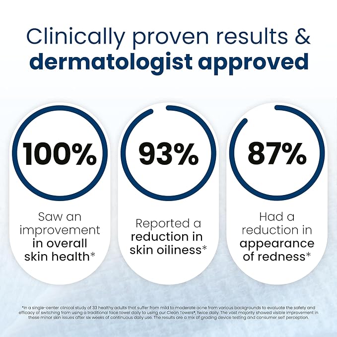 Clean Skin Club Clean Towels XL®, 100% USDA Biobased Face Towel, Disposable