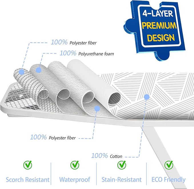 BNDX Ironing Board Cover for Working Professionals