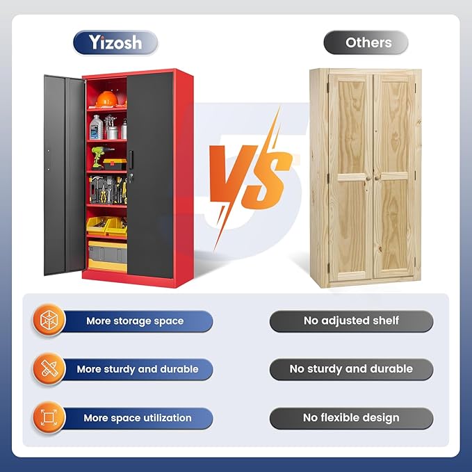 Yizosh Metal Garage Storage Cabinet
