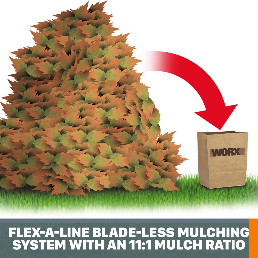 Worx 13 Amp Electric Leaf Mulcher, Leaf Shredder with High-Compression Mulching, Powerful & Compact Yard Waste Shredder, Corded, WG430