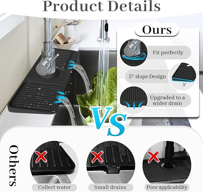 PoYang 17.7 Inch Faucet Mat for Kitchen Sink Splash Guard Behind Faucet