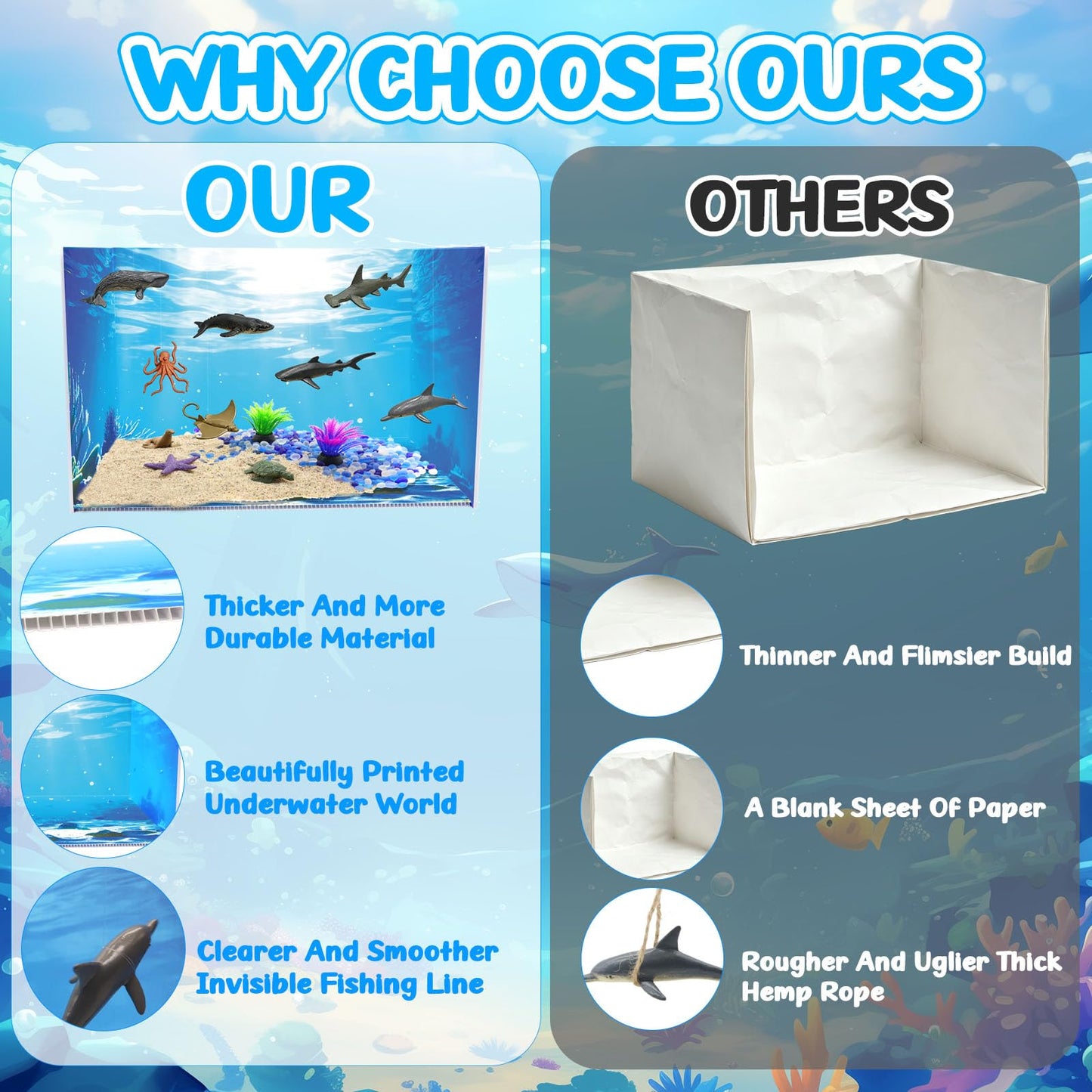 Ocean Diorama Kit, Ocean Habitat Project Supplies with Diorama Box, Sea Animals Figures, Seagrass, Decorative Crystal Pebbles, Sands, Sea Animal Habitat Diorama Kit for Gifts DIY Crafts