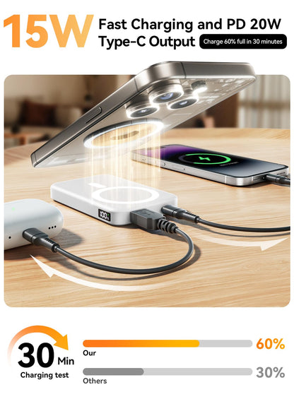 Magnetic Portable Charger, 10000mAh Wireless Power Bank with 20W USB-C Fast Charging, Foldable Stand & LED Display Magnetic Battery Pack, Compatible with iPhone 16/15/14/ All Series