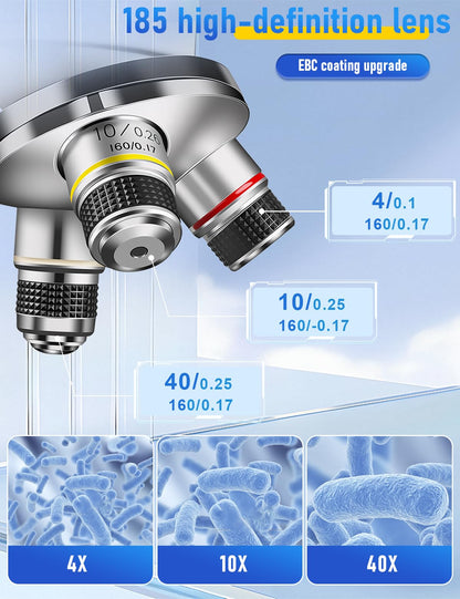 Binocular Compound Microscope 40X-2000X, Research Grade Professional Microscope with Dual Mechanical Stages and Coaxial Coarse/Fine Focus Knobs, Built-in Electronic Eyepieces, Adult Microscope