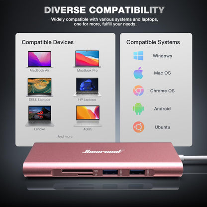 Hiearcool USB C Hub Ethernet,4K@60 USB-C to HDMI Hub,8in1 Multi-Port USBC Adapter Type C Dock Dongle Compatible for MacBook Pro Air iPad Dell Lenovo