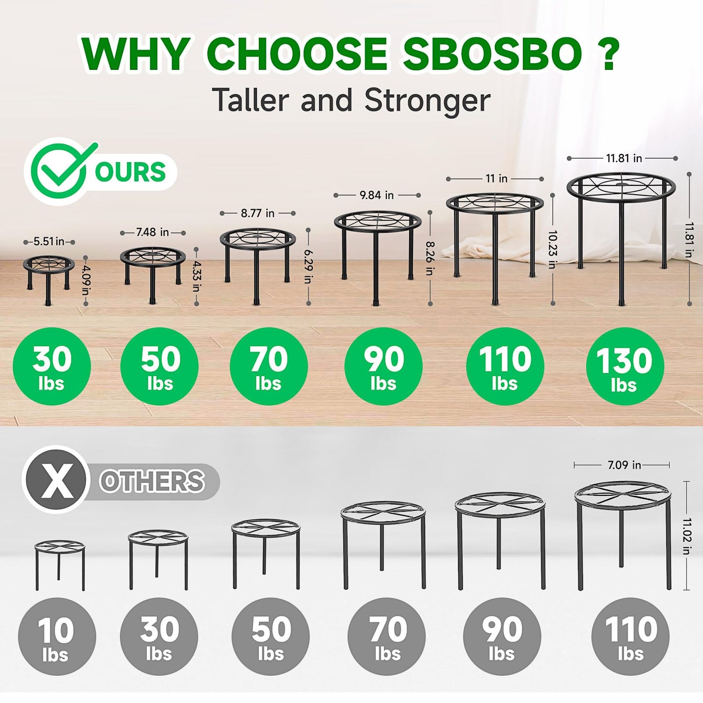 Sbosbo 6 Pack Metal Plant Stands, Heavy Duty Plant Stand for Indoor Outdoor, Anti-Rust Iron Flower Pot Stands Outdoor Plant Holder, Potted Plant Shelf for Living Room Balcony Garden Patio, Black