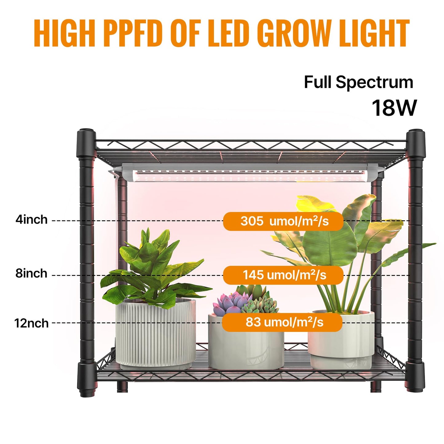 sagrynfp Plant shelf with grow light, 5-Tier metal Plant Stand with 4-Pack 72W Full Spectrum Grow Lights, Auto Timer，Ladder Flower Pot Stand indoor 23.2" L x 13.4" W x 61.4" H